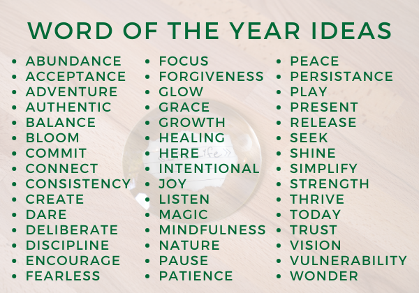 2024 Word of the Year Ideas